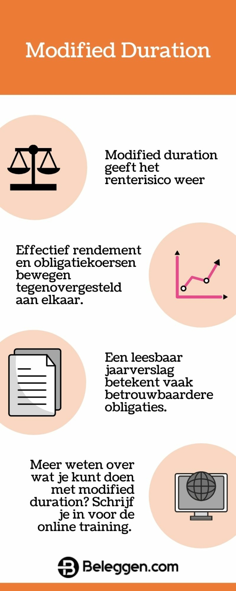 modified-duration-van-obligaties-berekenen-voor-beleggers