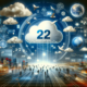 Beleggen in de top 22 cloud aandelen voor 2024